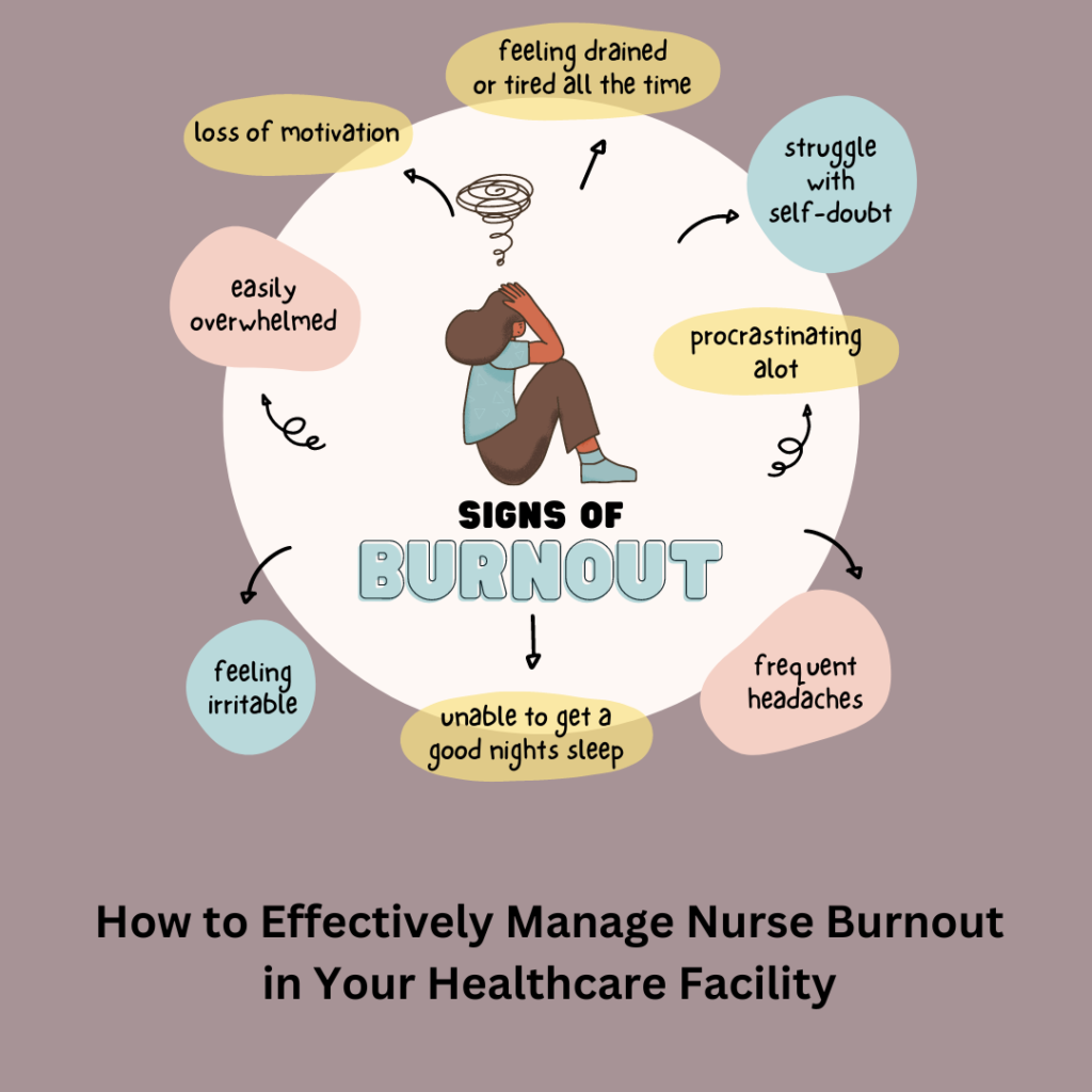 Manage Nurse Burnout