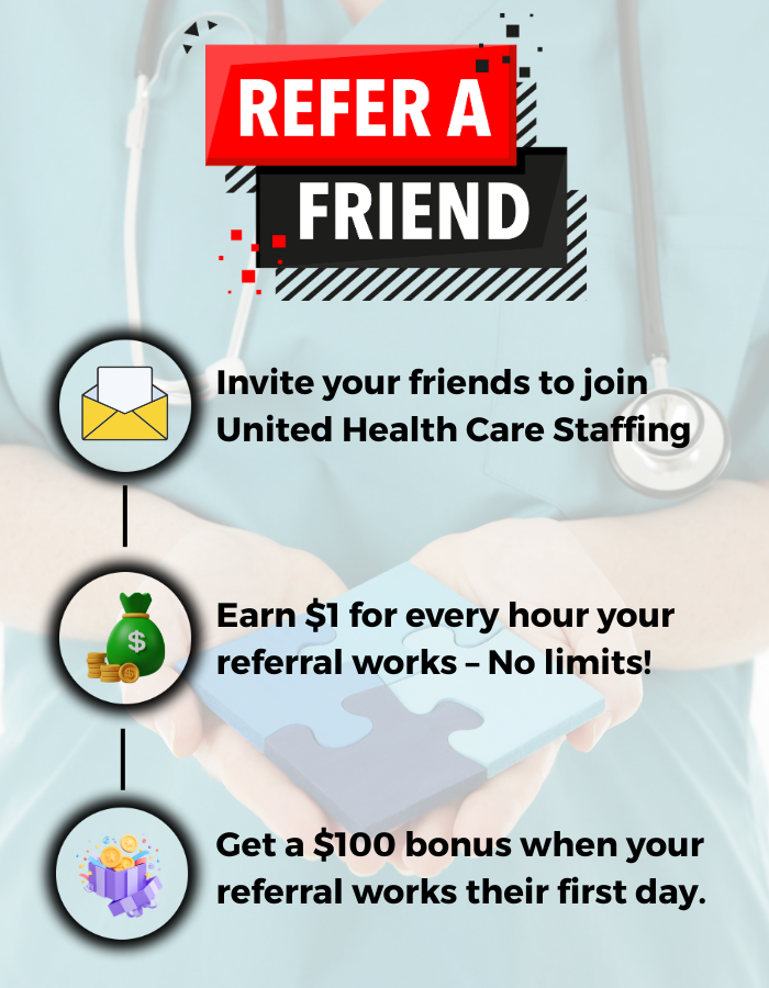 UHCStaffing Infographic Refer a Friend (1)